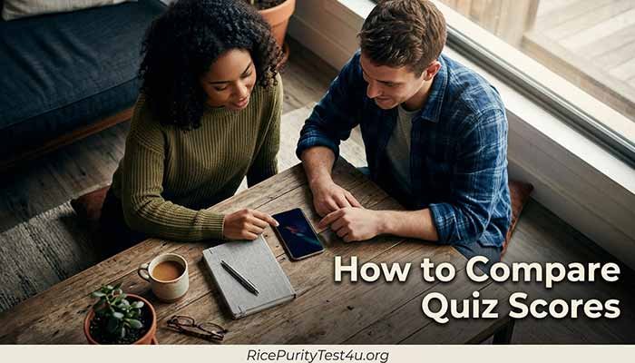 Compare Scores 2 How to Compare Quiz Scores, Two friends comparing online quiz scores on a smartphone